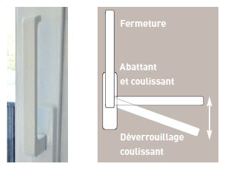 Baie vitrée coulissante à translation